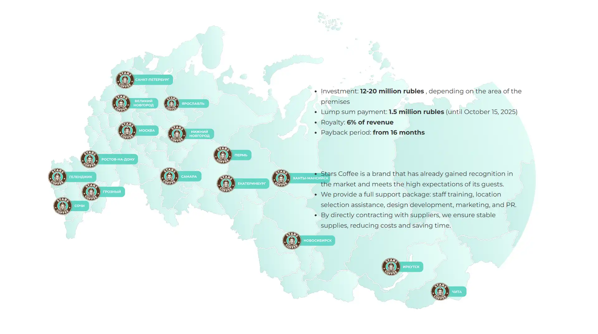 A map of Russia with multiple Starscoffee logos marking various locations, alongside text highlighting investment and franchise terms that reflect the growth of modern coffee and Russian coffee culture.